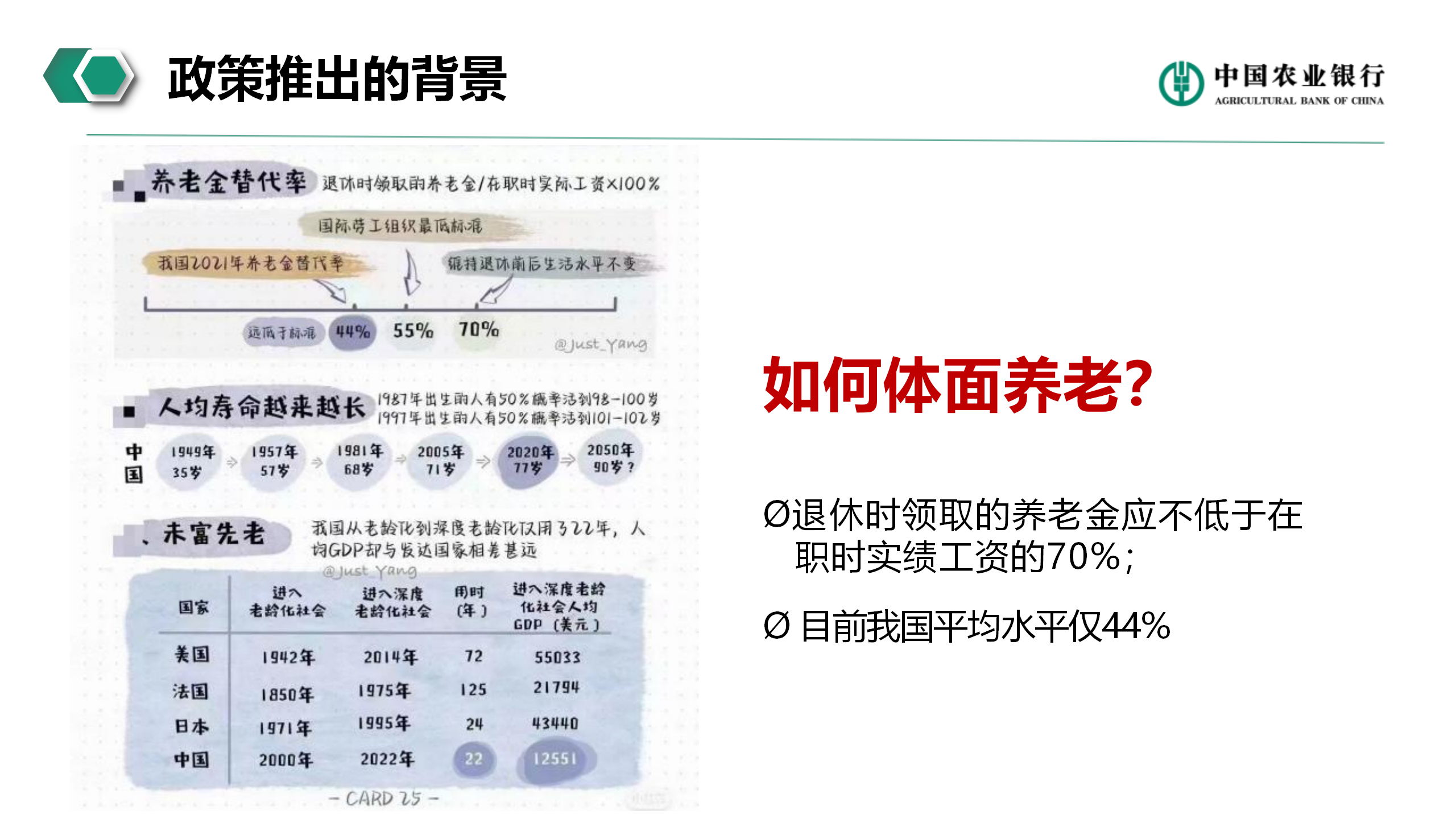 个人养老金业务介绍(图9)