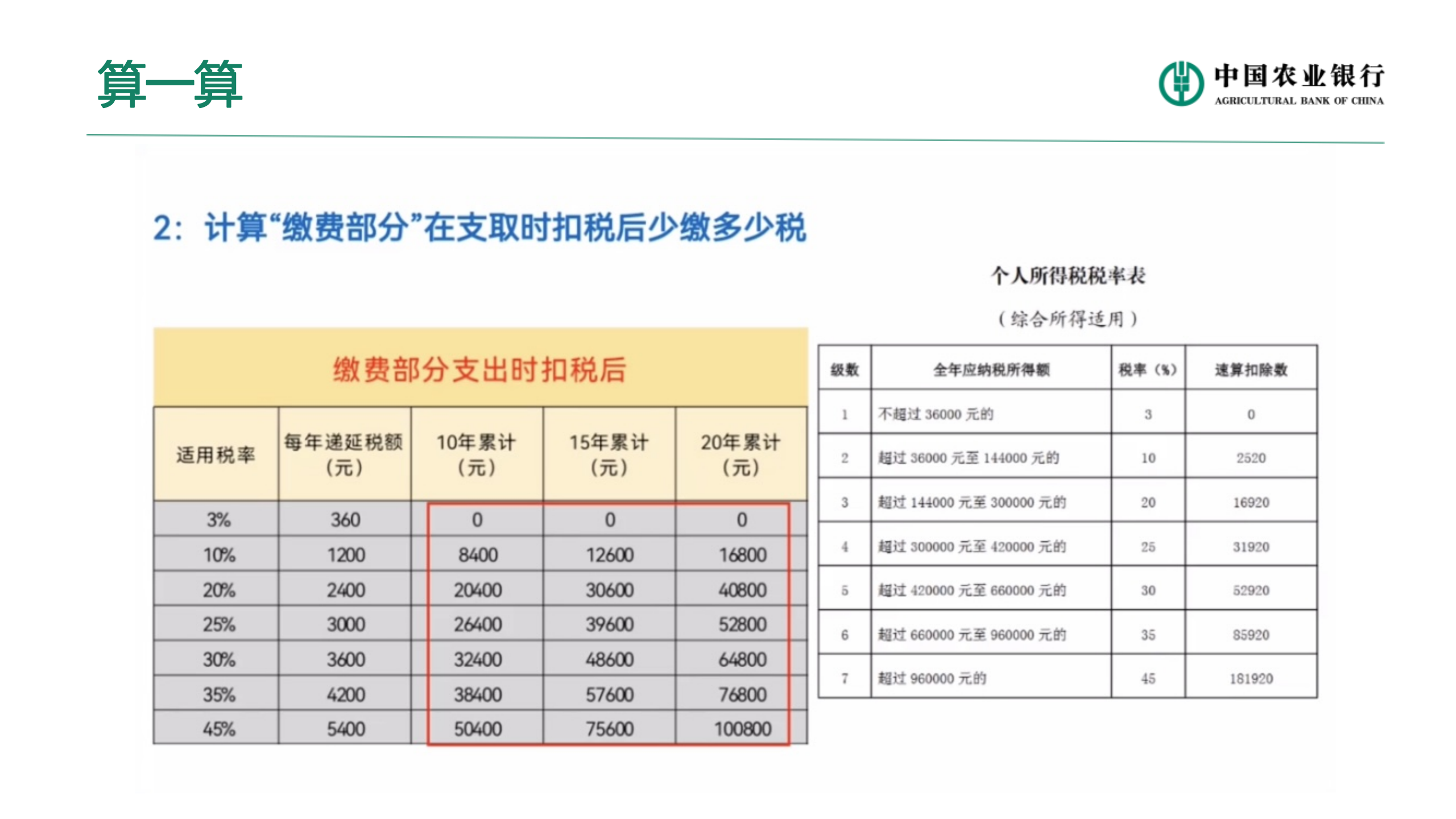 个人养老金业务介绍(图21)