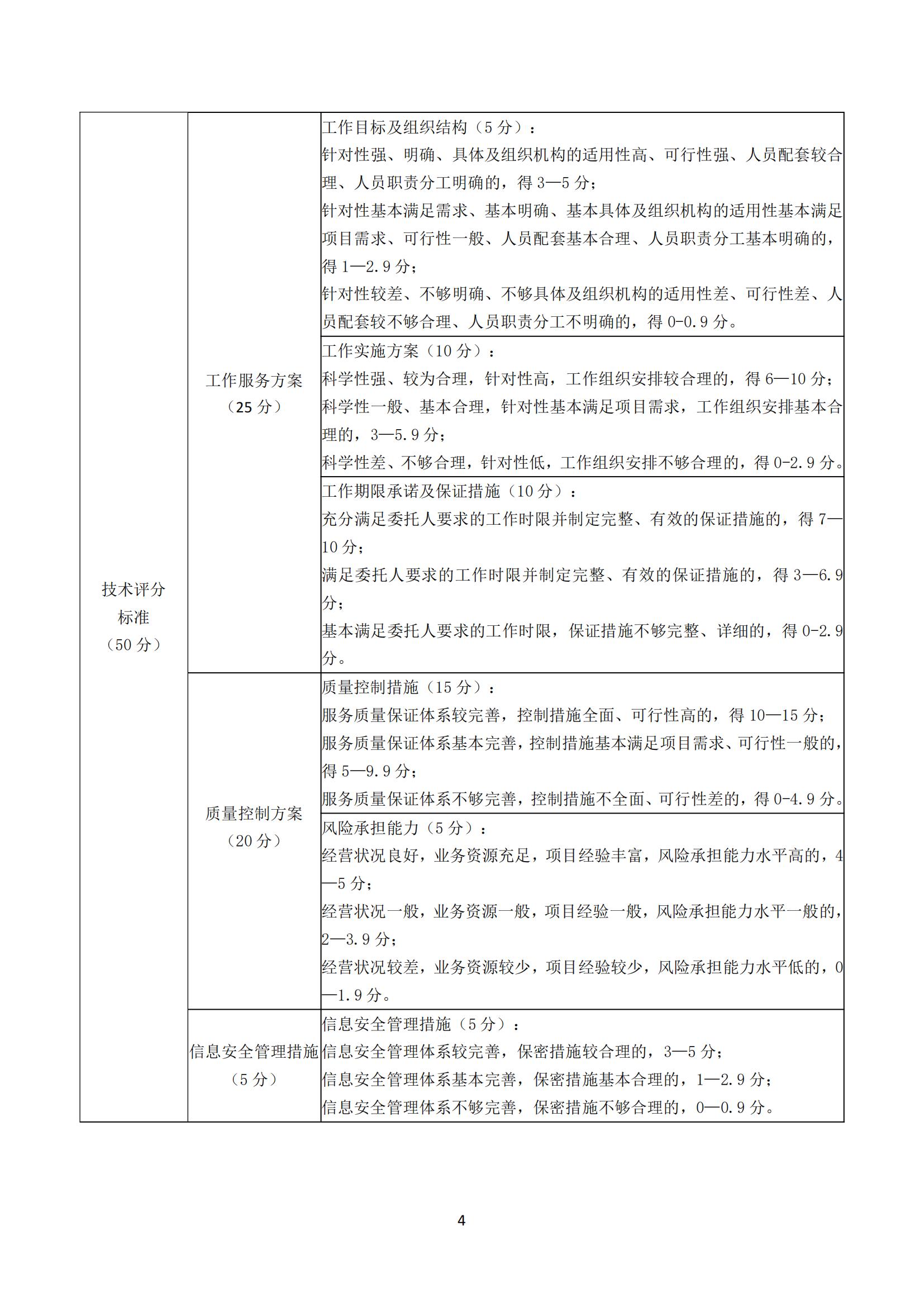 关于选聘清产核资审计机构的公告(图4)