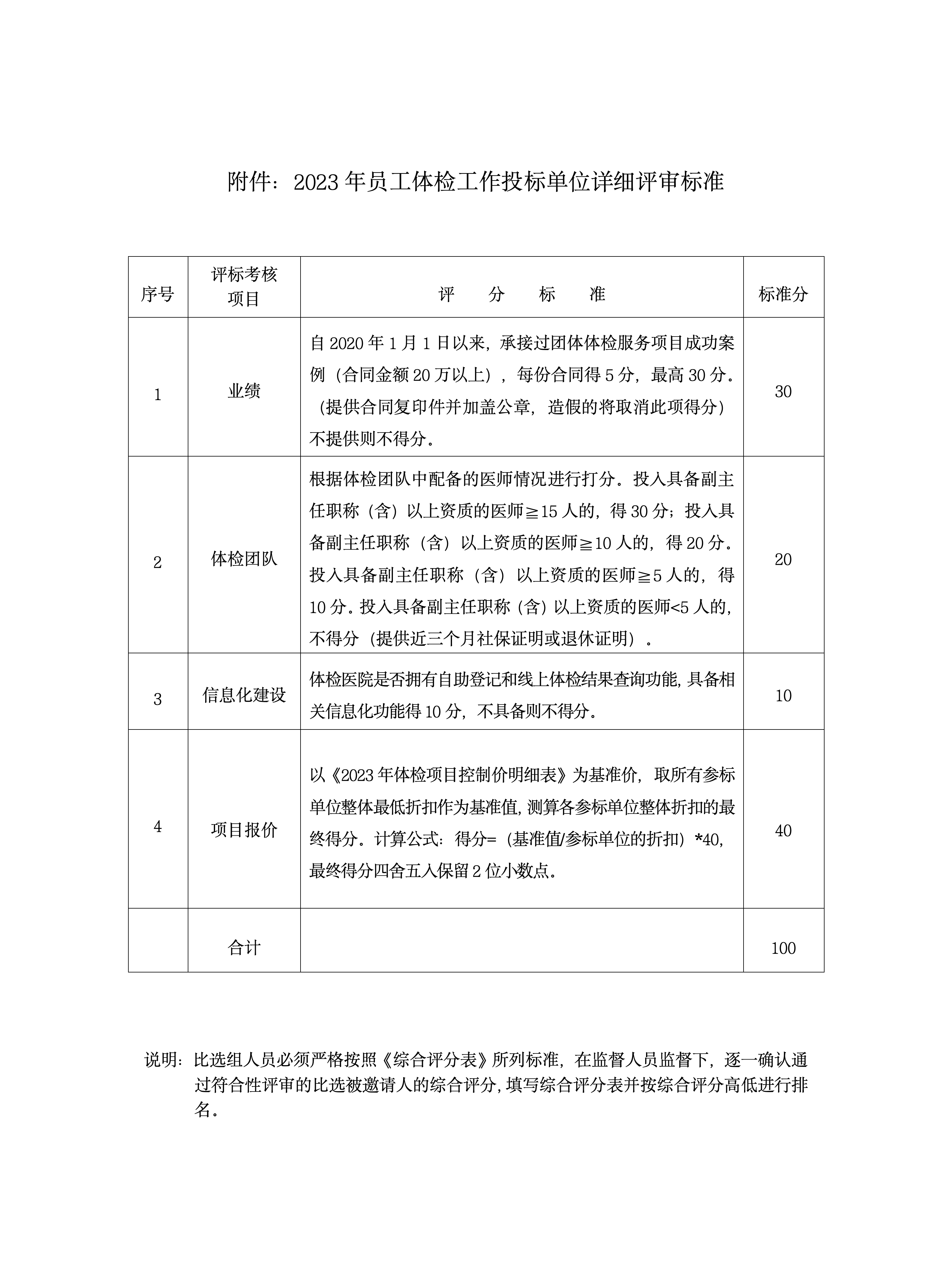 2023年员工年度健康体检招标公告(图5)