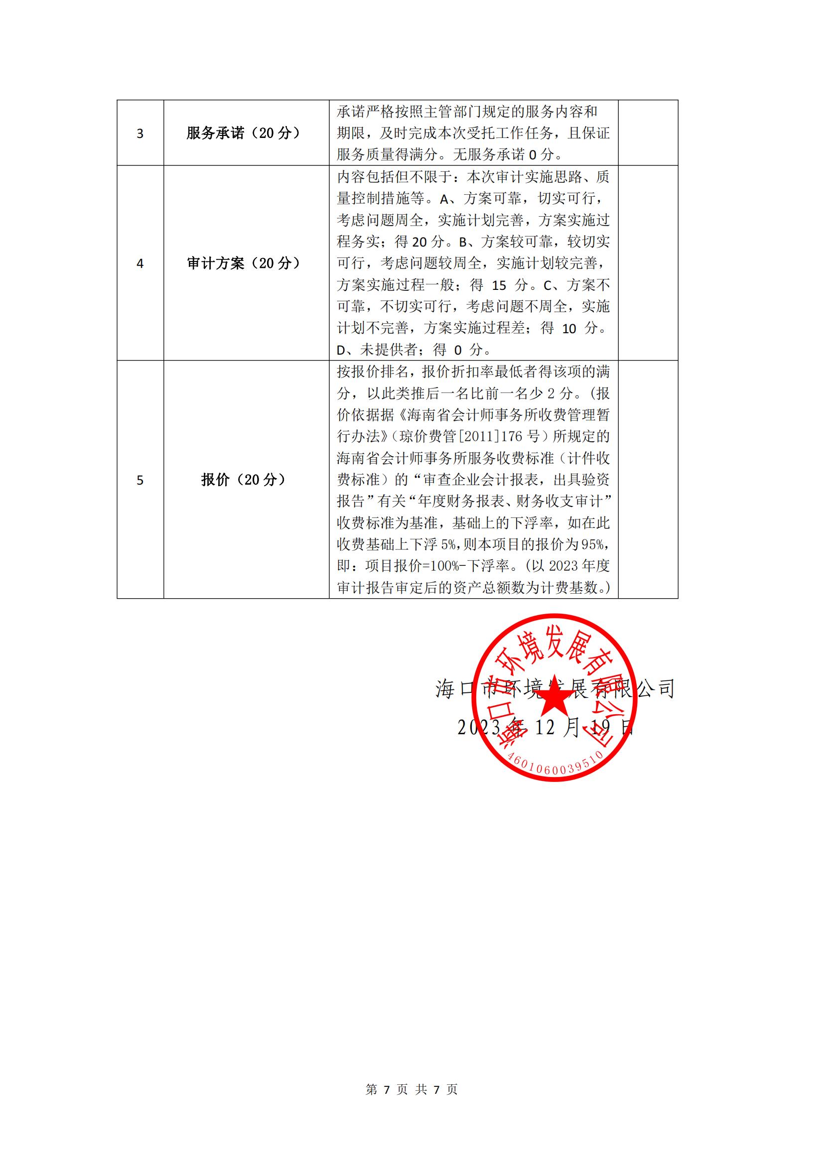 关于选聘社会中介机构开展2023年度财务决算审计的公告(图7)
